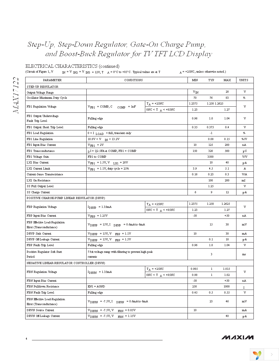 MAX17122EVKIT+ Page 4