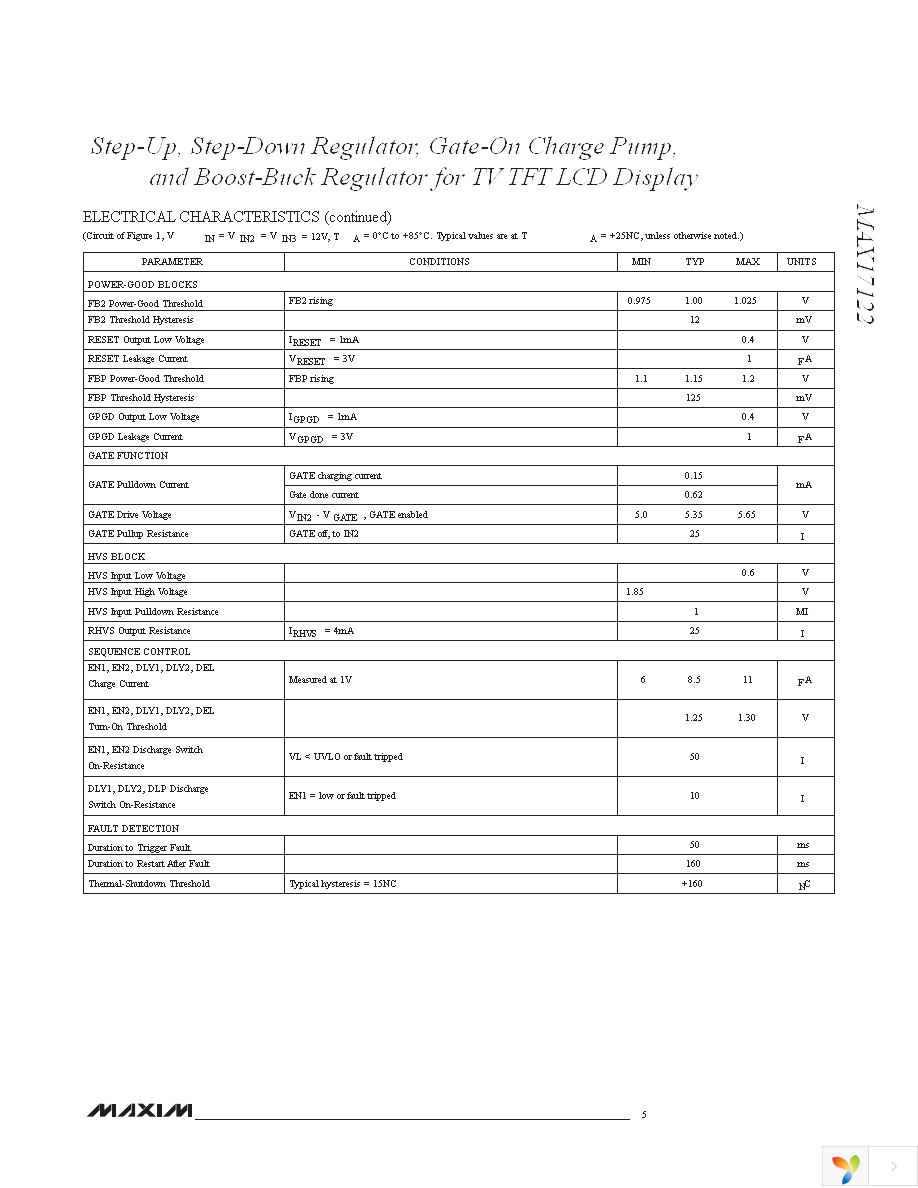 MAX17122EVKIT+ Page 5