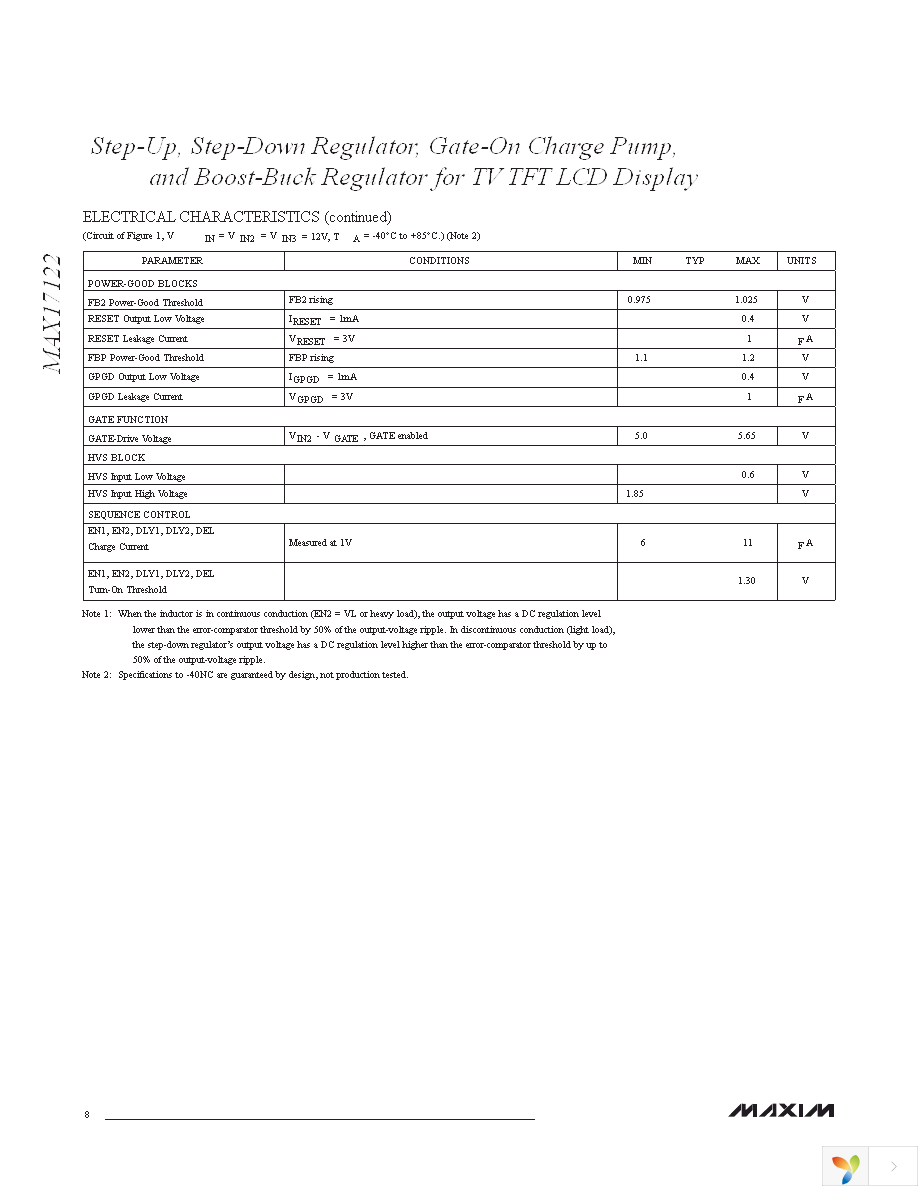 MAX17122EVKIT+ Page 8