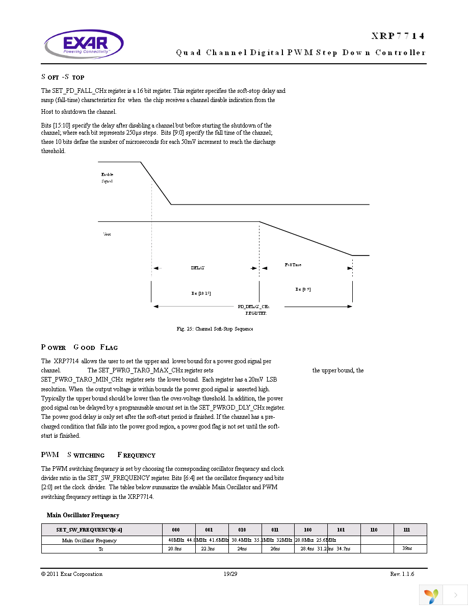 XRP7714EVB-DEMO-3-KIT Page 19