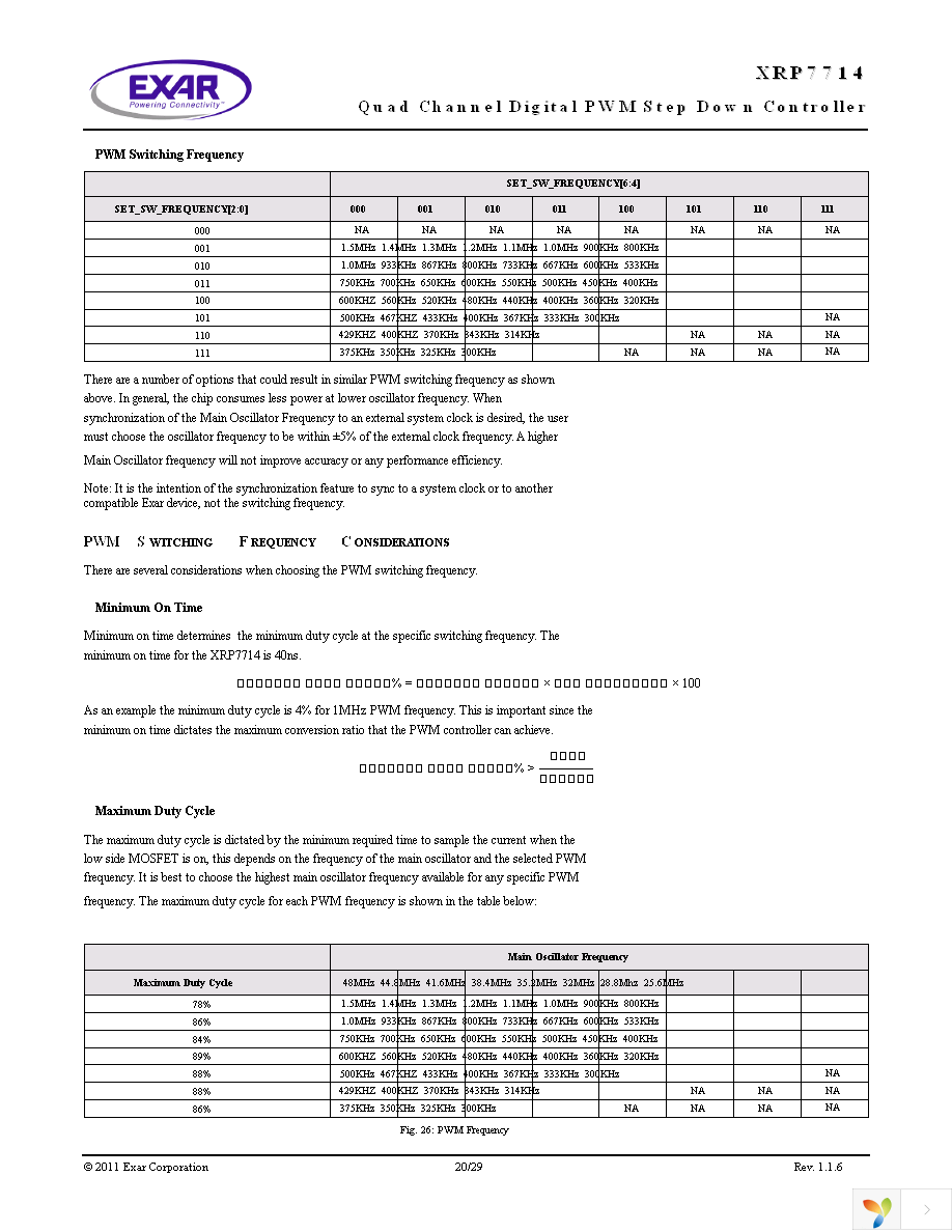 XRP7714EVB-DEMO-3-KIT Page 20