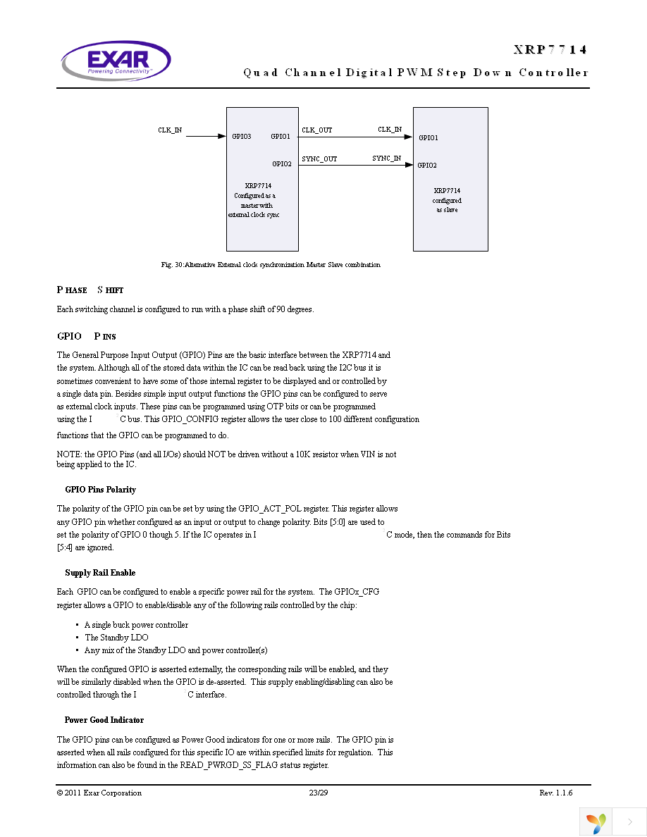 XRP7714EVB-DEMO-3-KIT Page 23