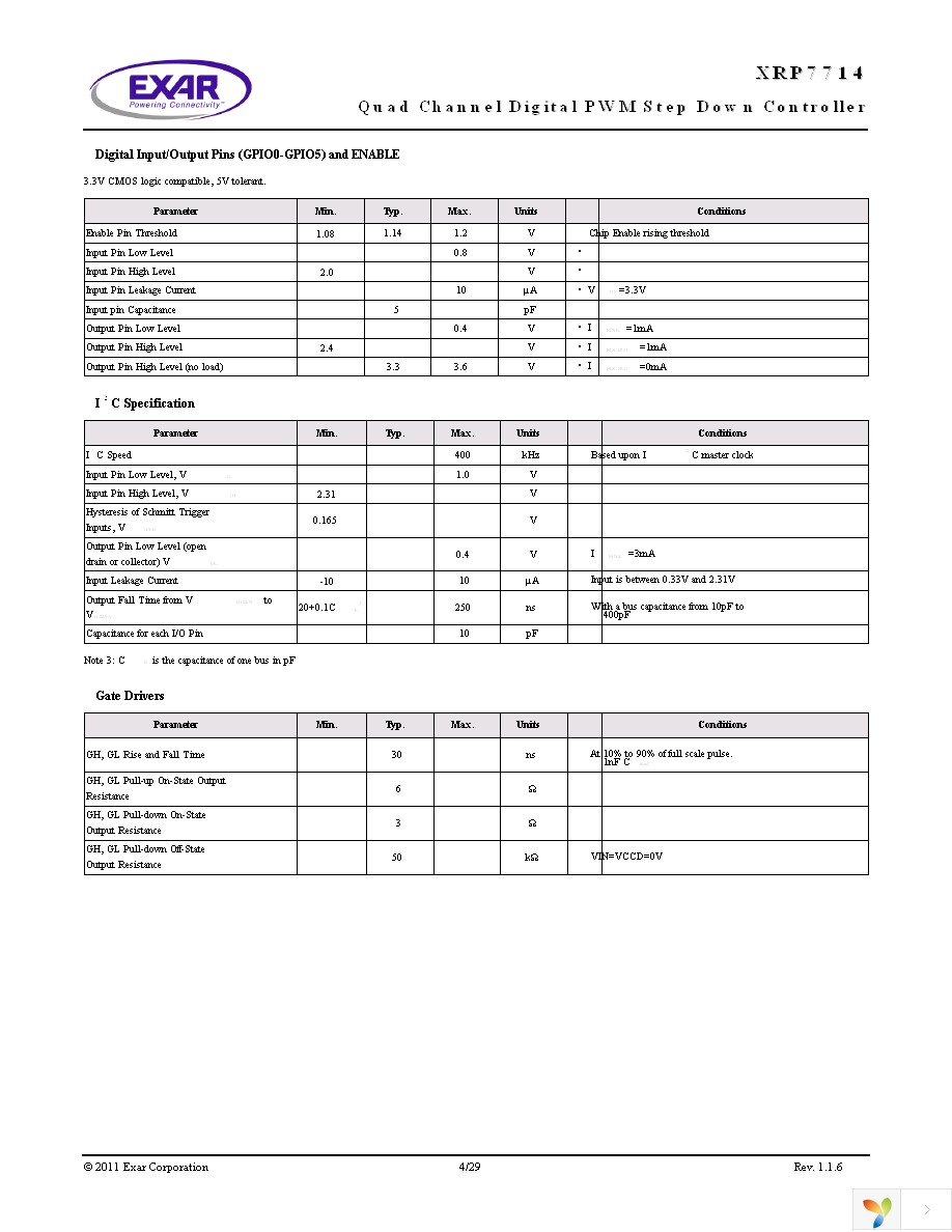 XRP7714EVB-DEMO-3-KIT Page 4