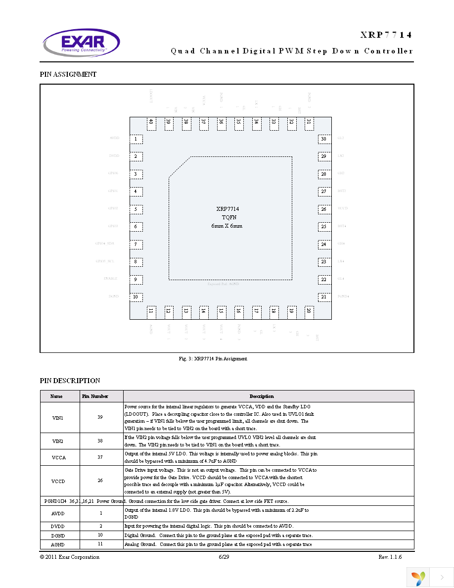 XRP7714EVB-DEMO-3-KIT Page 6