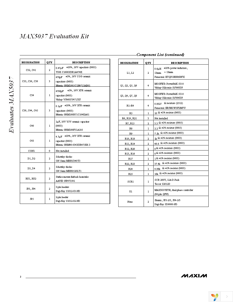 MAX5037EVKIT Page 2