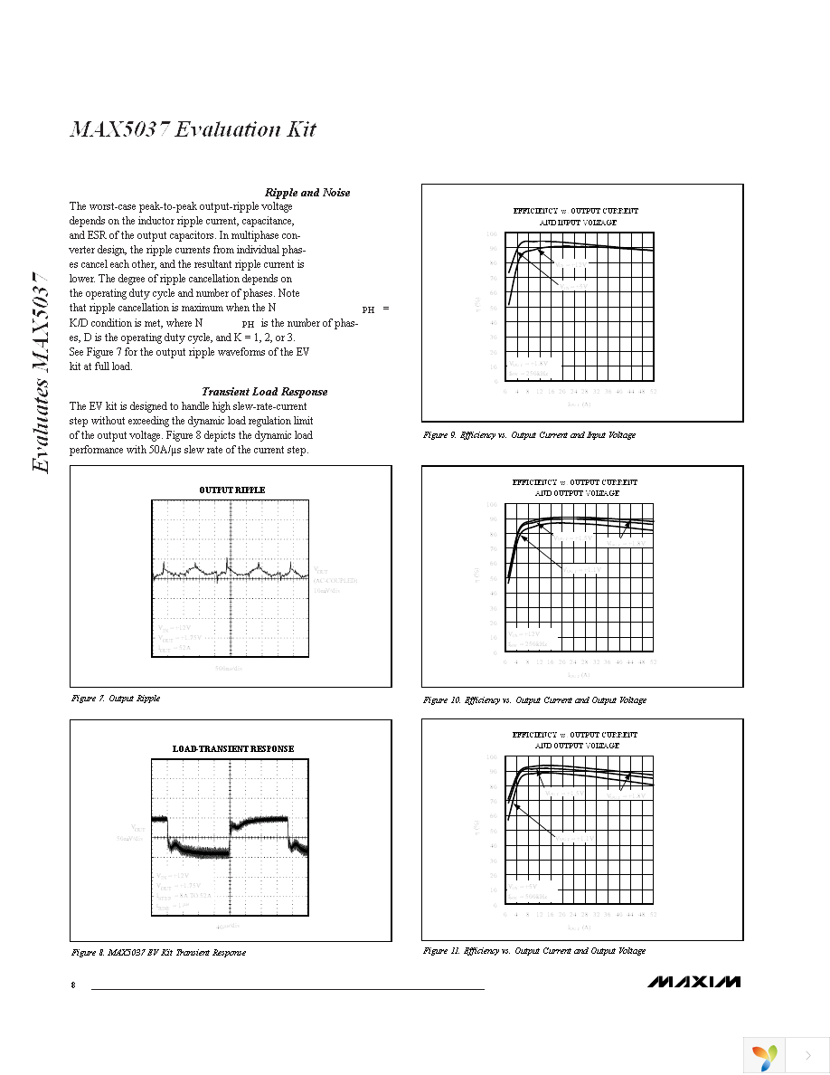 MAX5037EVKIT Page 8