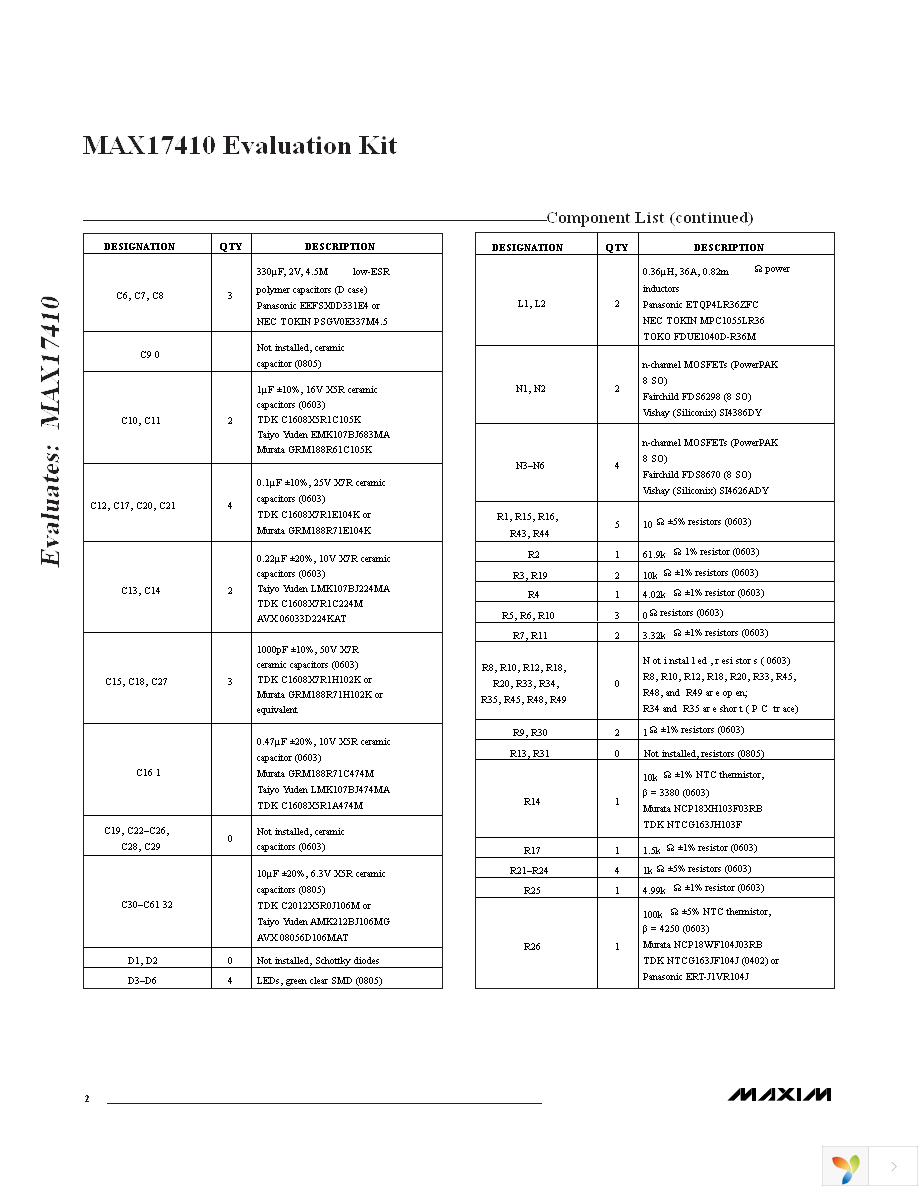 MAX17410EVKIT+ Page 2