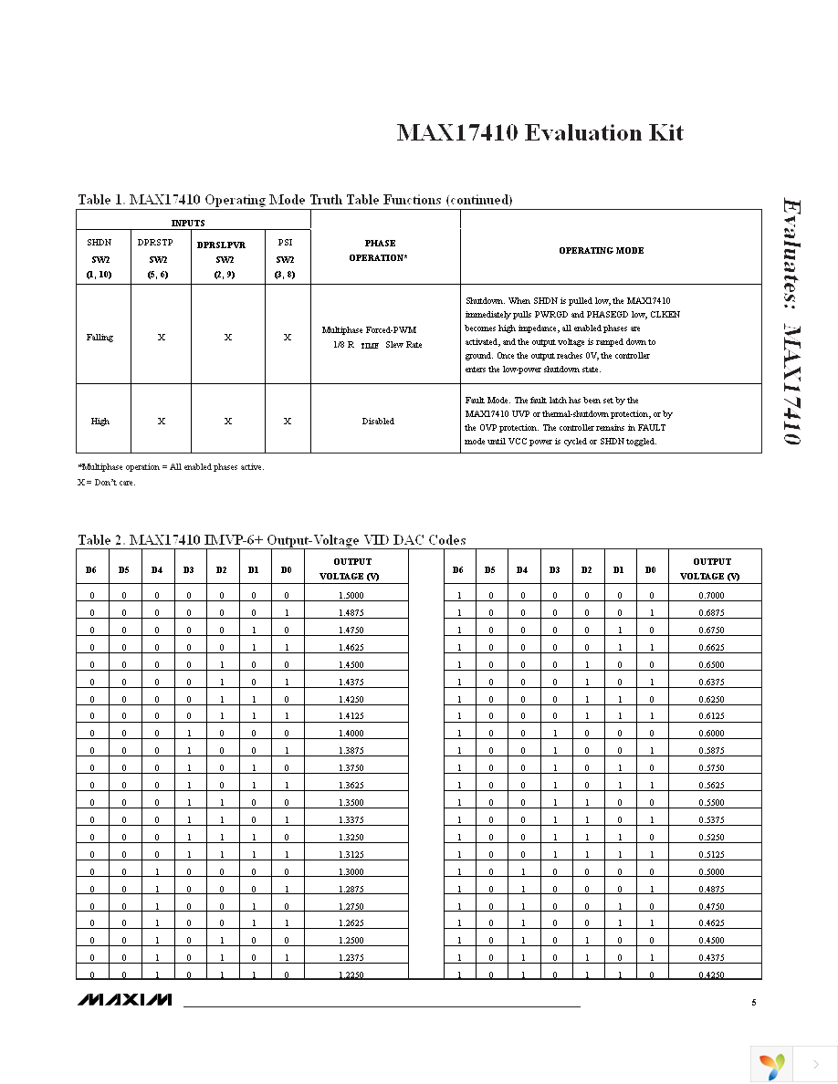 MAX17410EVKIT+ Page 5