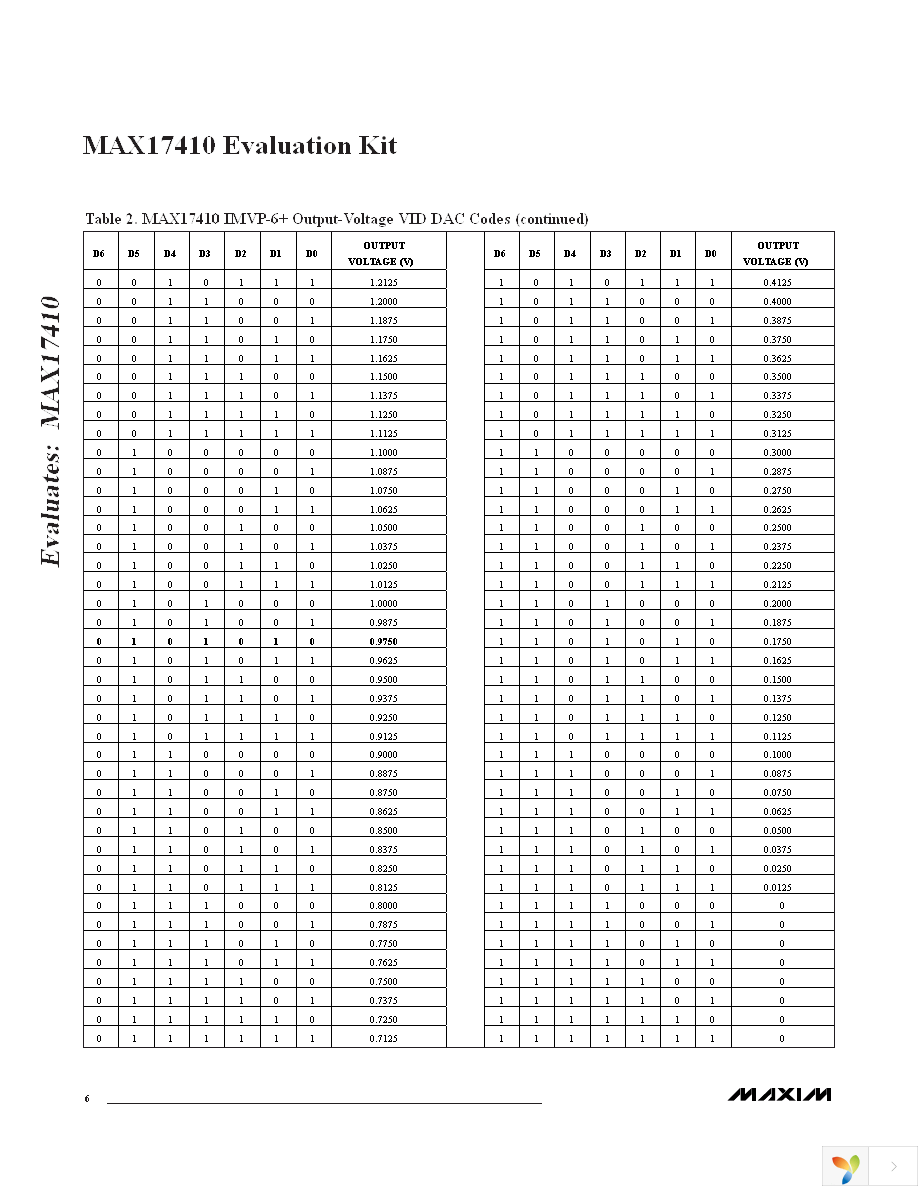 MAX17410EVKIT+ Page 6