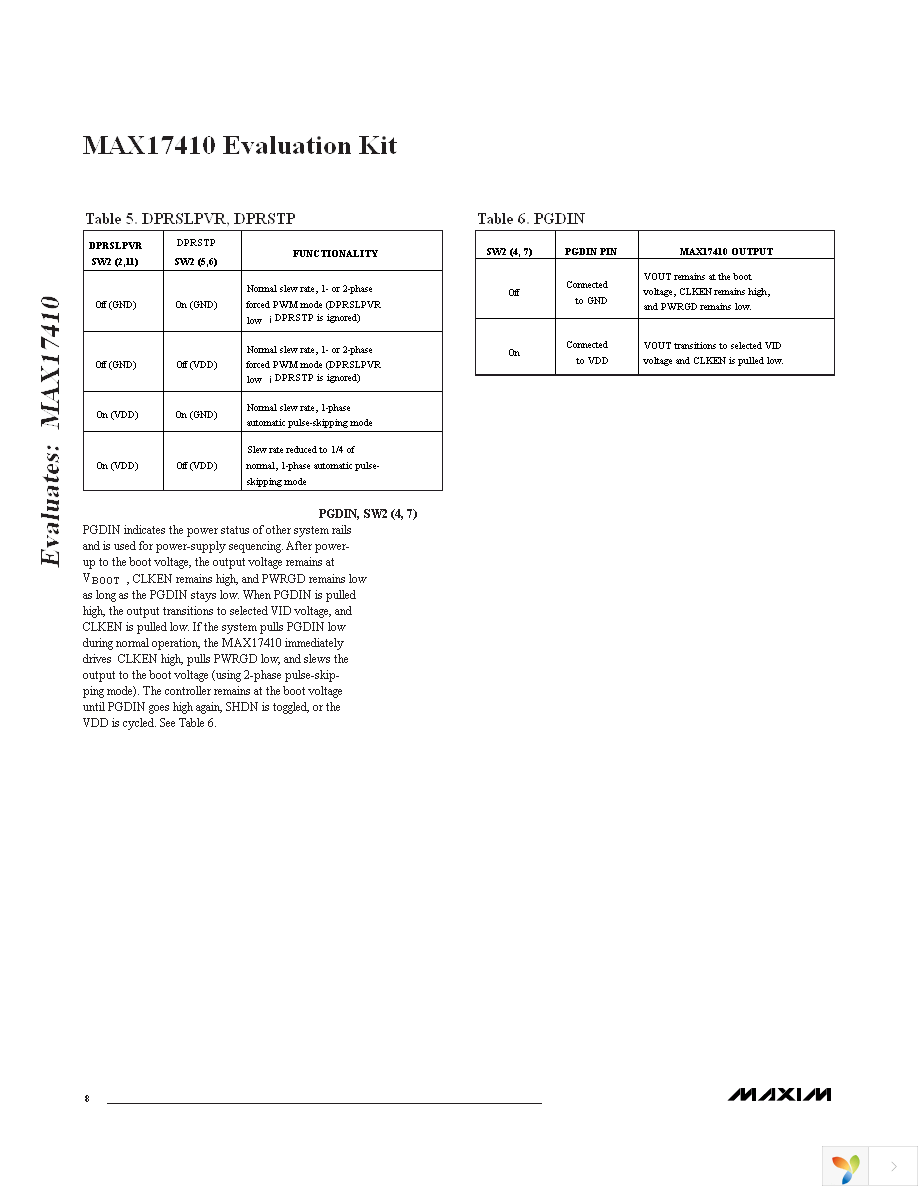 MAX17410EVKIT+ Page 8