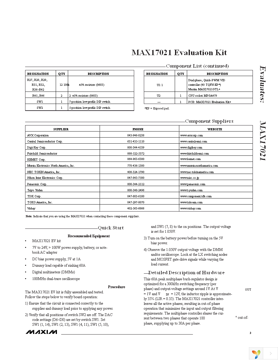 MAX17021EVKIT+ Page 3
