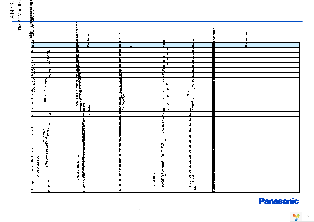 AN33014UA-EVB-0 Page 5