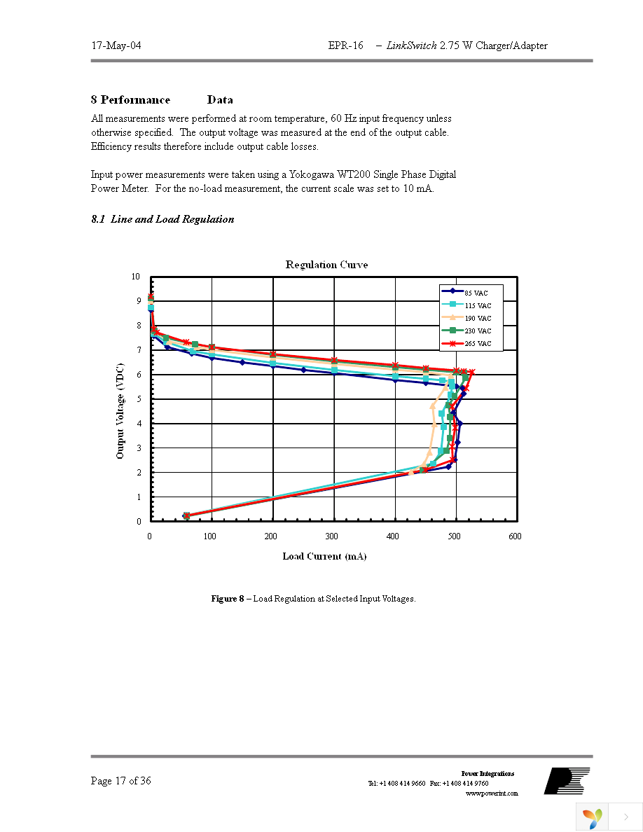 DAK-16A Page 17