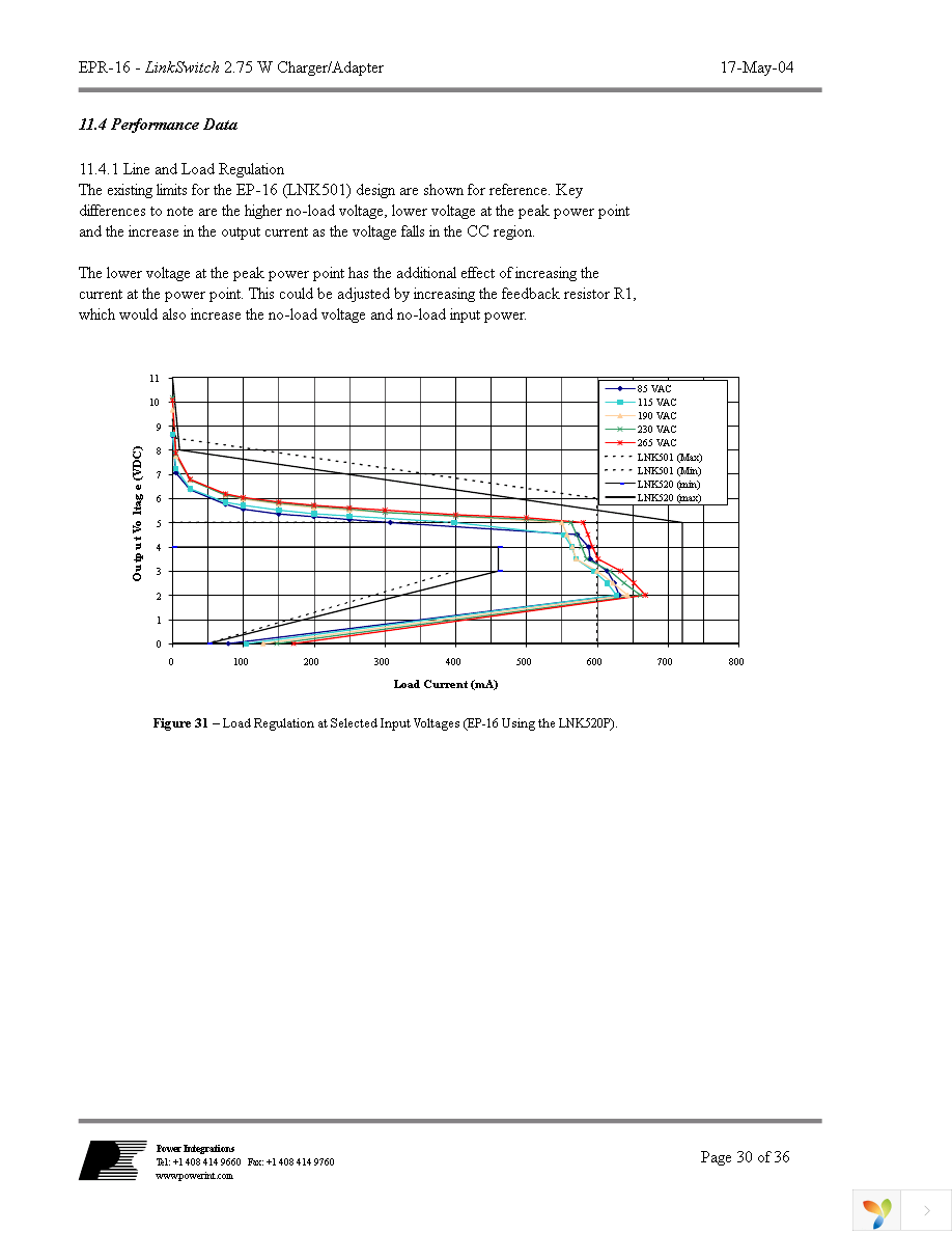 DAK-16A Page 30