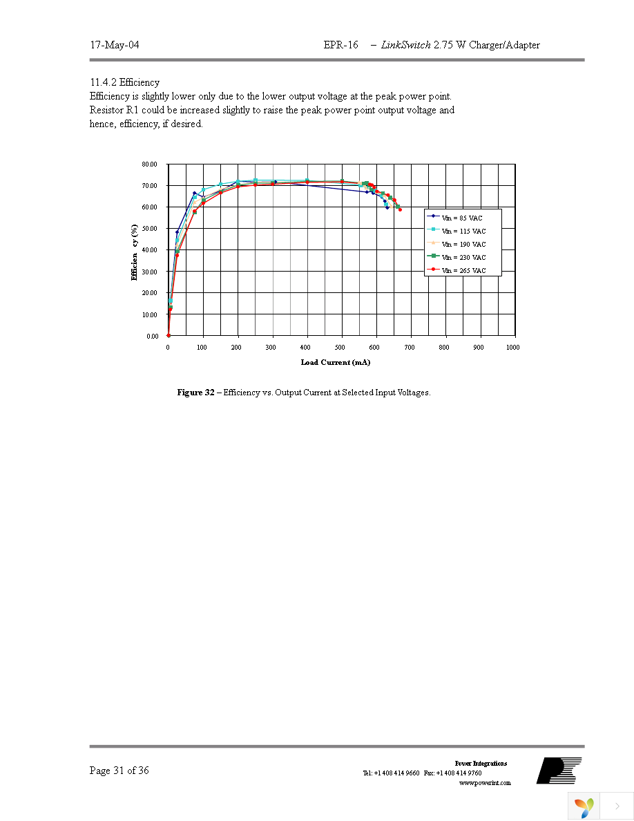 DAK-16A Page 31