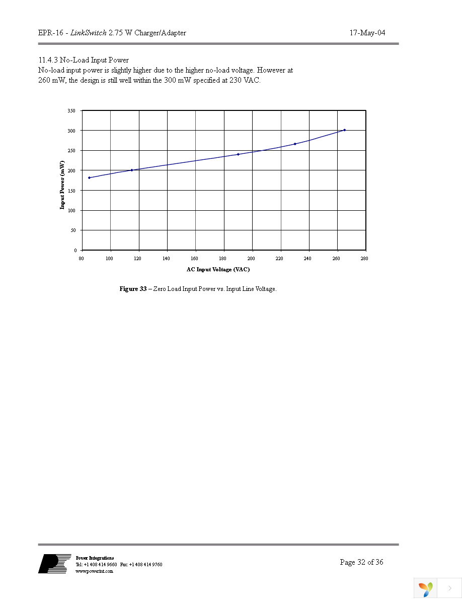 DAK-16A Page 32