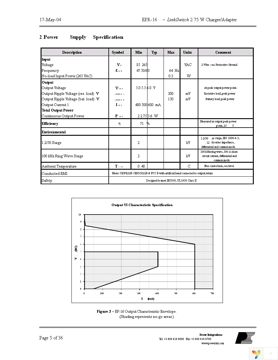 DAK-16A Page 5