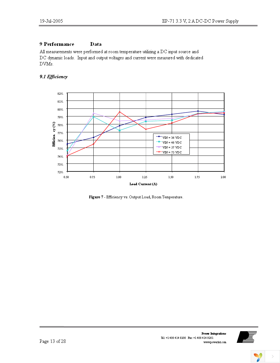 DAK-71A Page 13