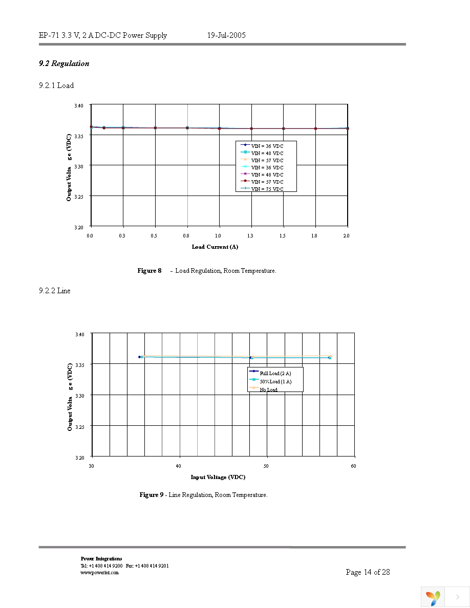 DAK-71A Page 14