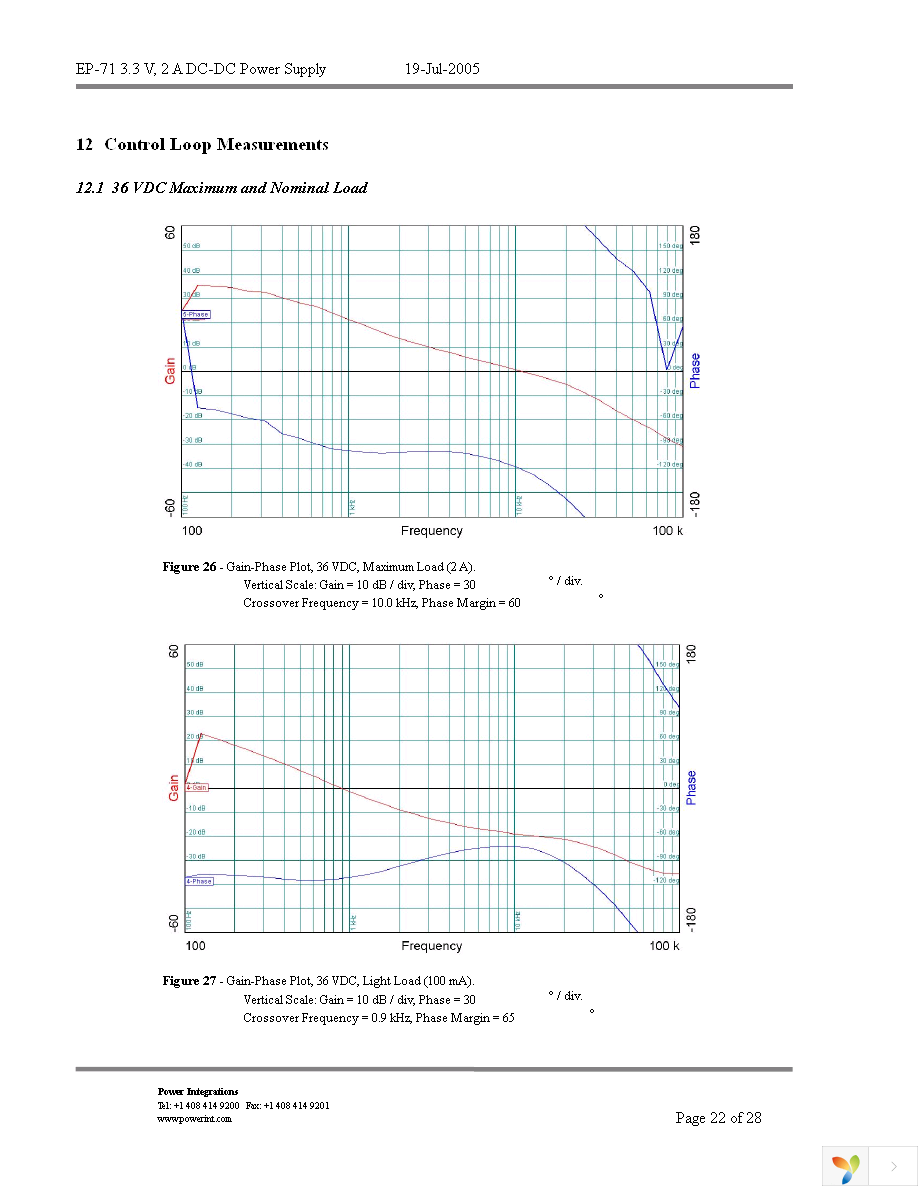 DAK-71A Page 22