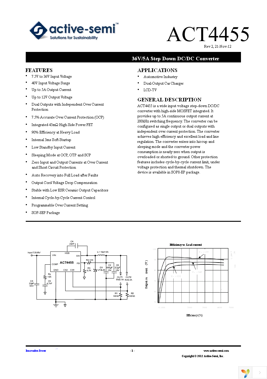 EA4455YH Page 1