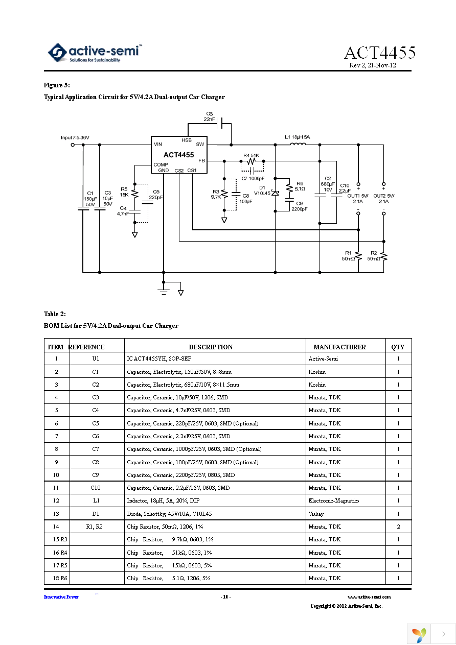 EA4455YH Page 10