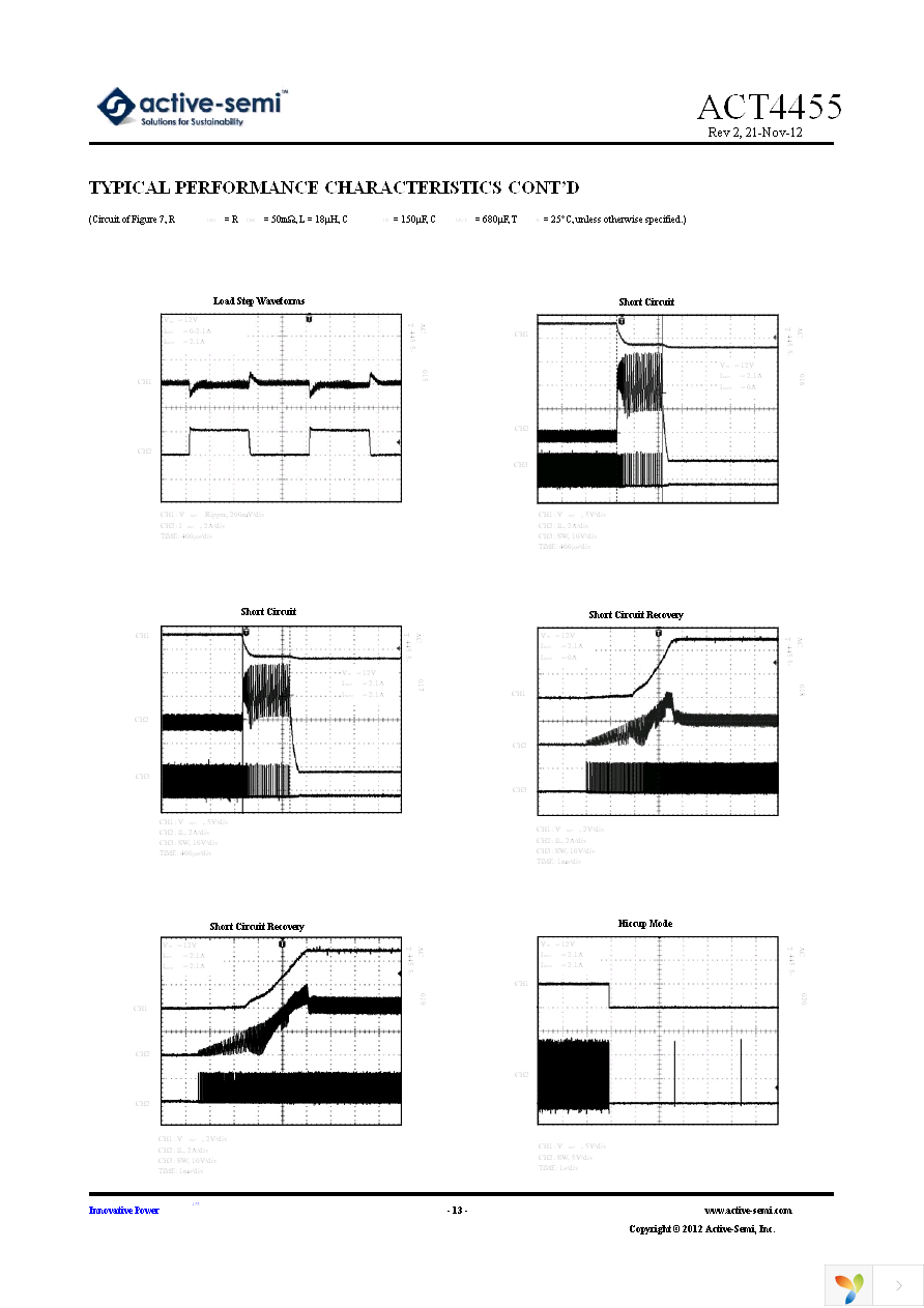 EA4455YH Page 13