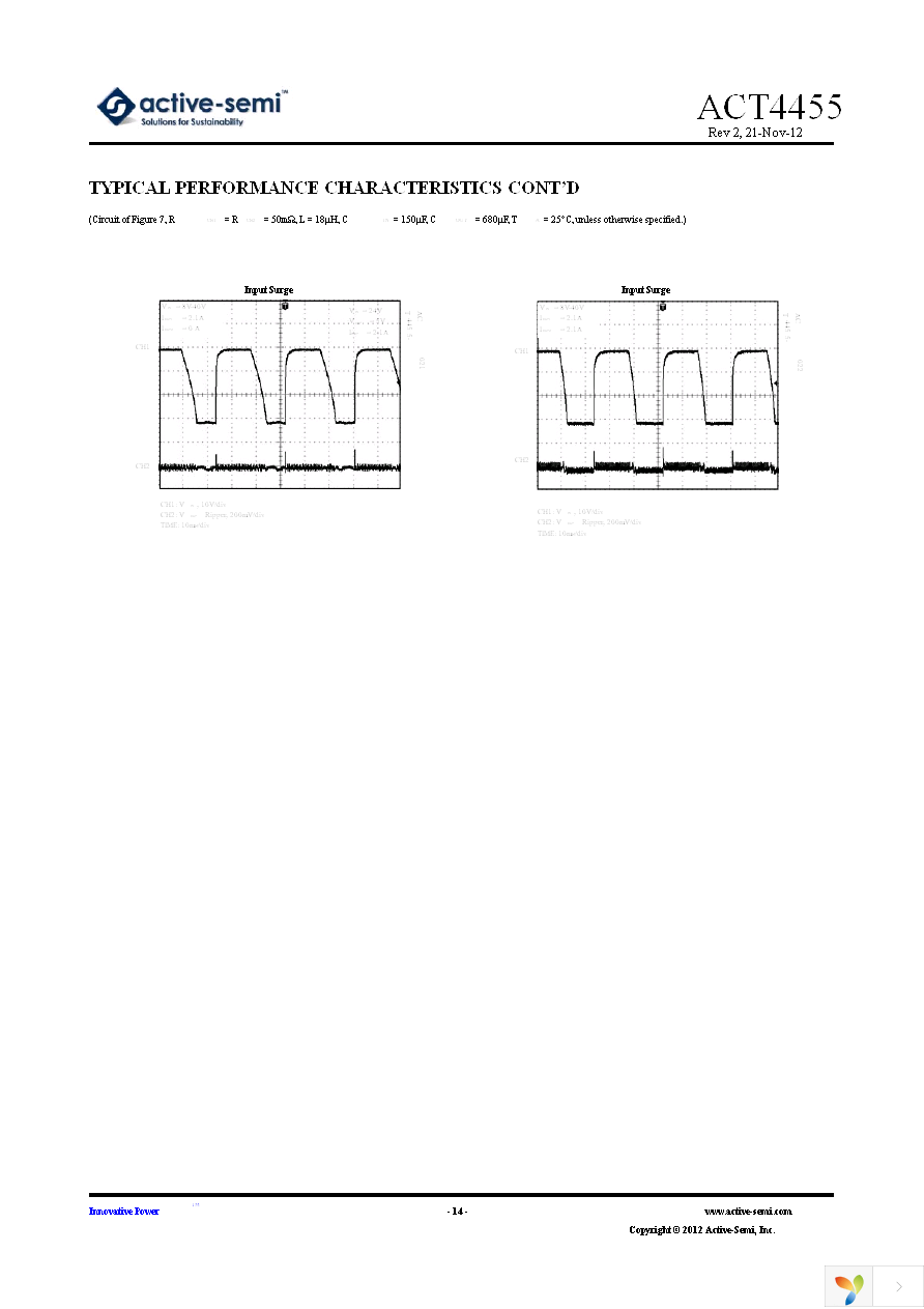 EA4455YH Page 14