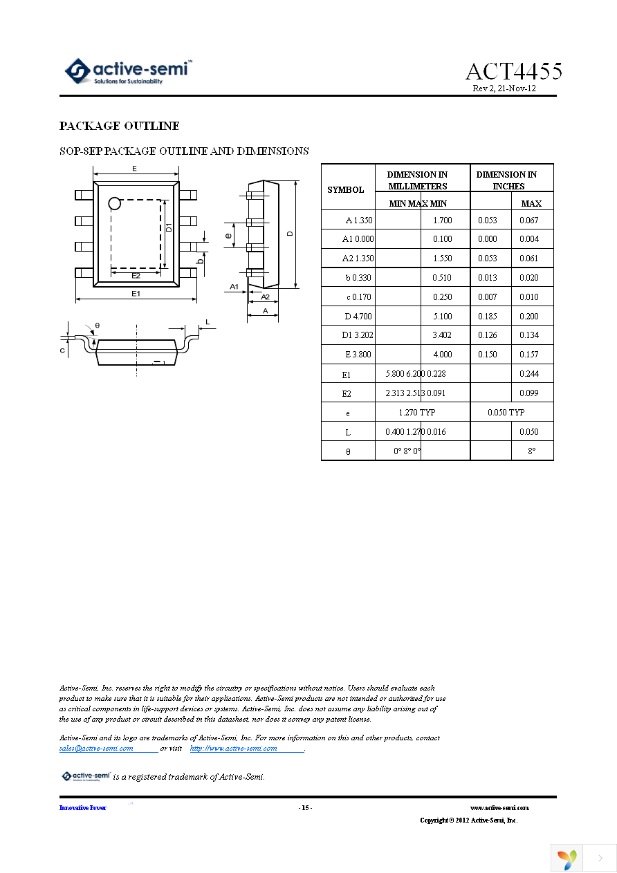 EA4455YH Page 15