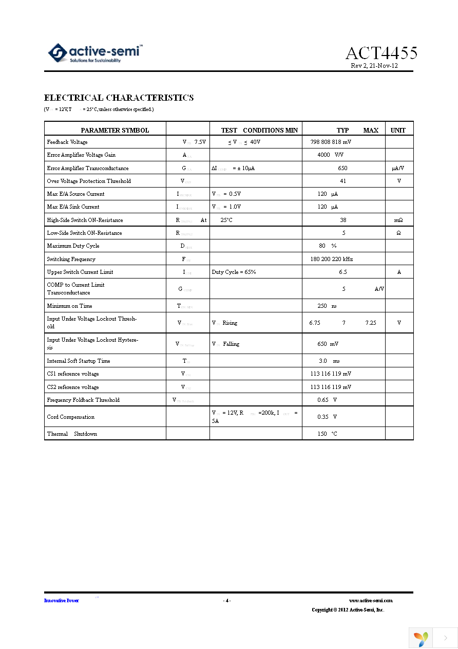 EA4455YH Page 4