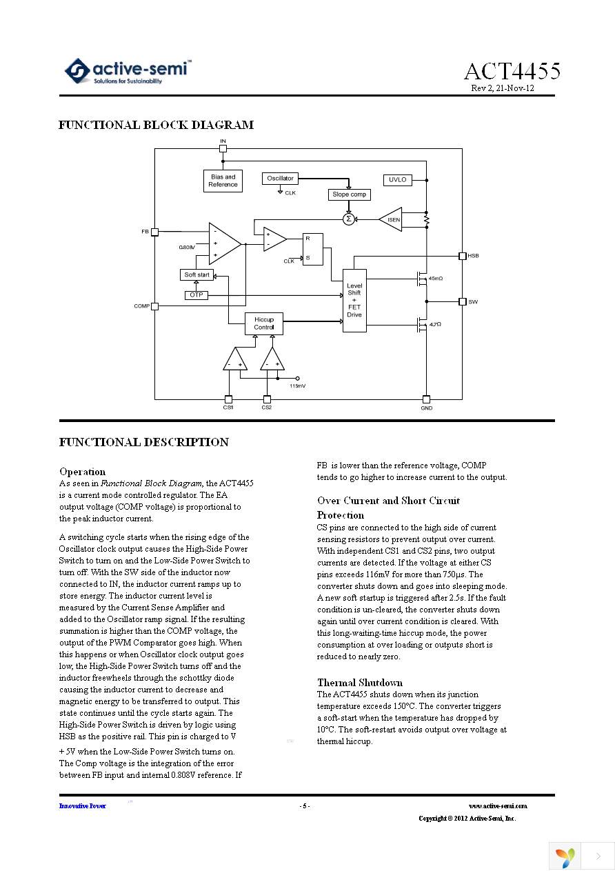 EA4455YH Page 5