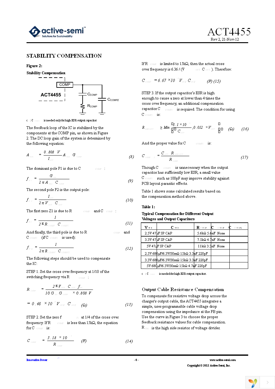 EA4455YH Page 8