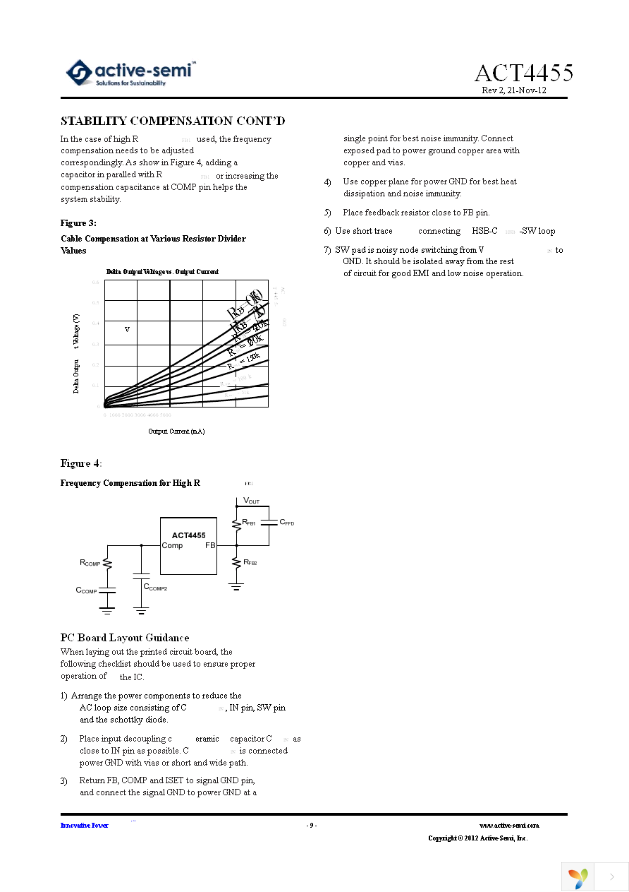 EA4455YH Page 9