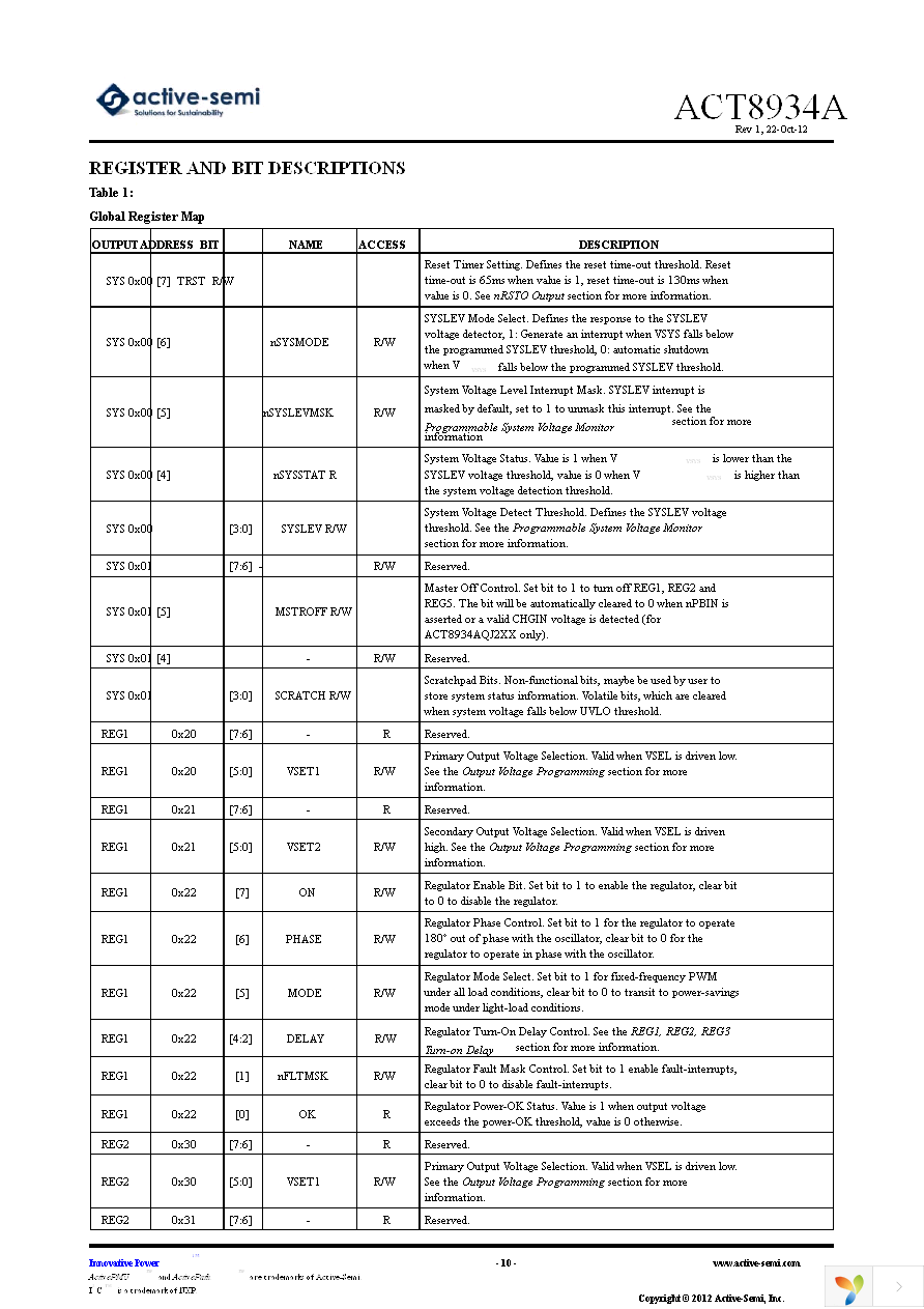 EA8934A Page 10