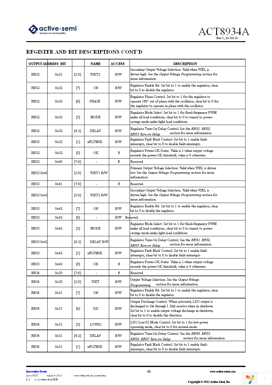 EA8934A Page 11