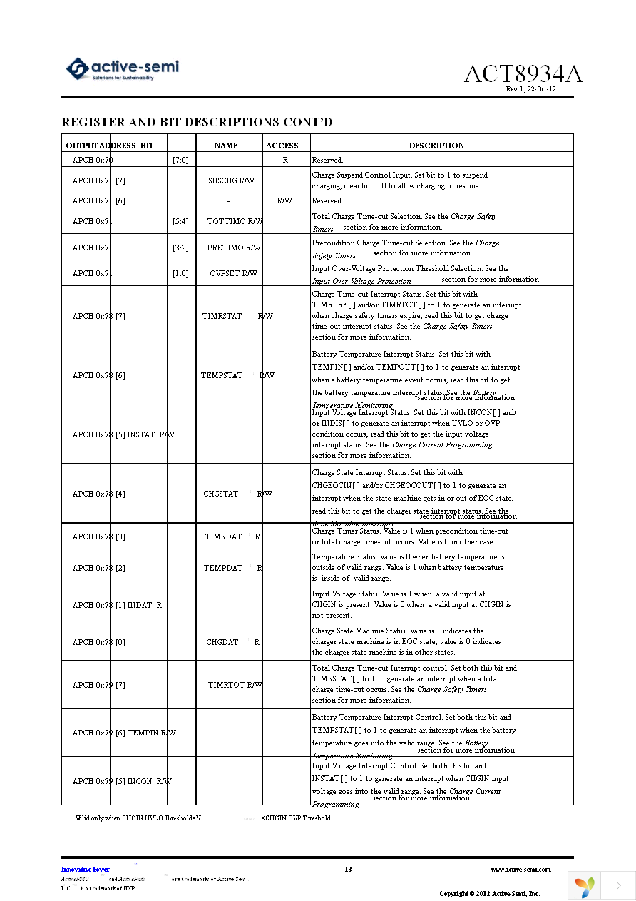 EA8934A Page 13