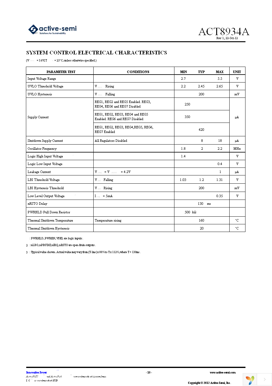 EA8934A Page 15