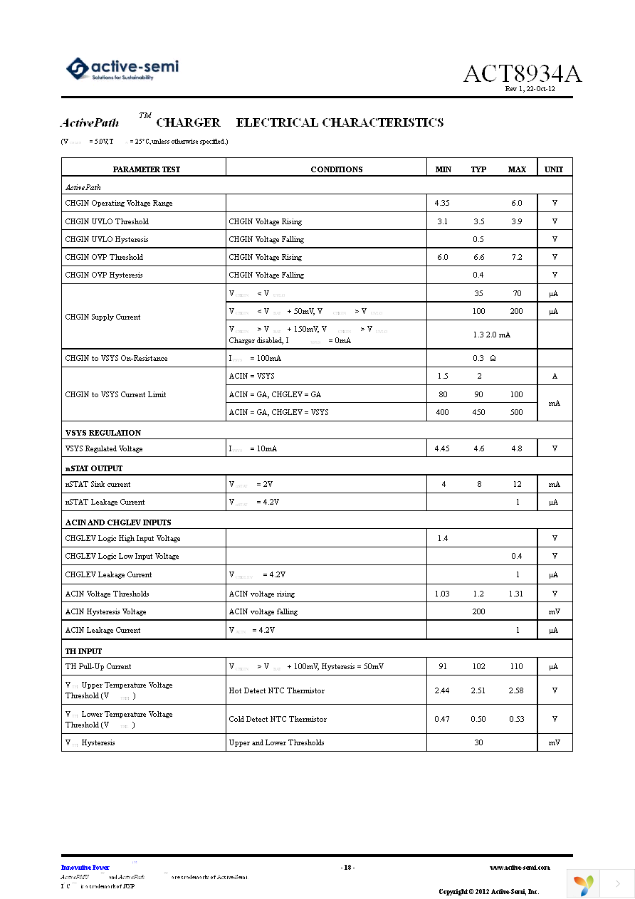 EA8934A Page 18