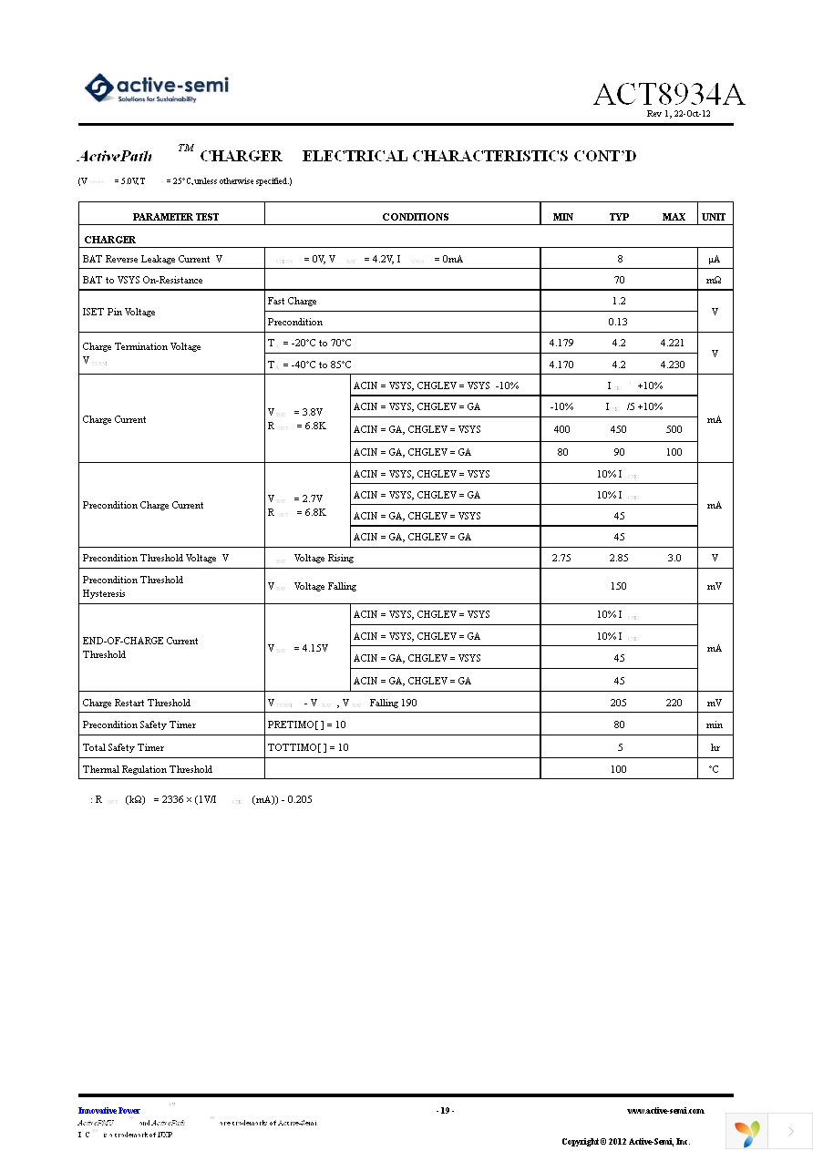 EA8934A Page 19