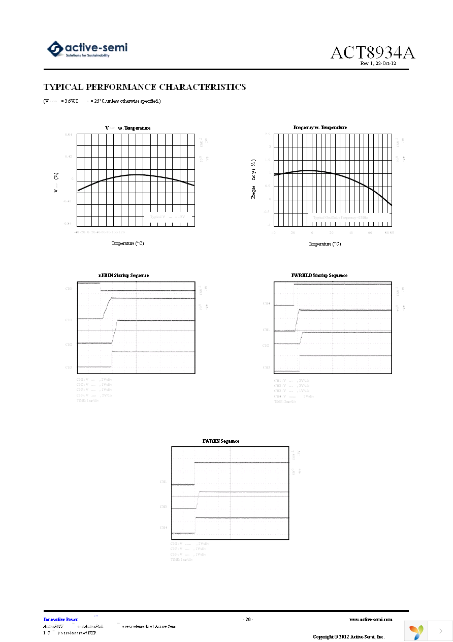 EA8934A Page 20