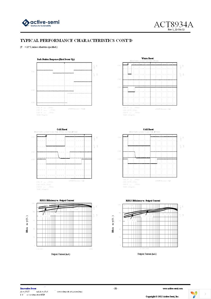 EA8934A Page 21