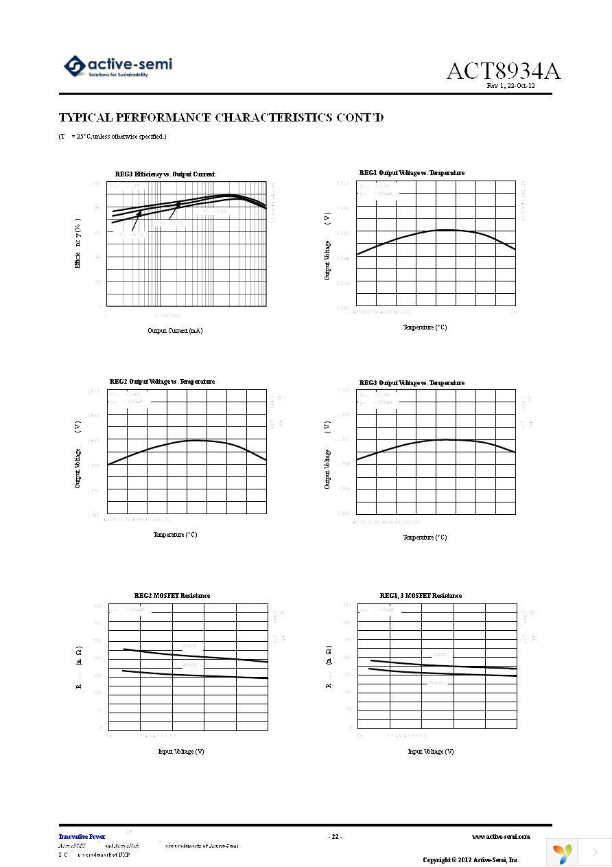 EA8934A Page 22