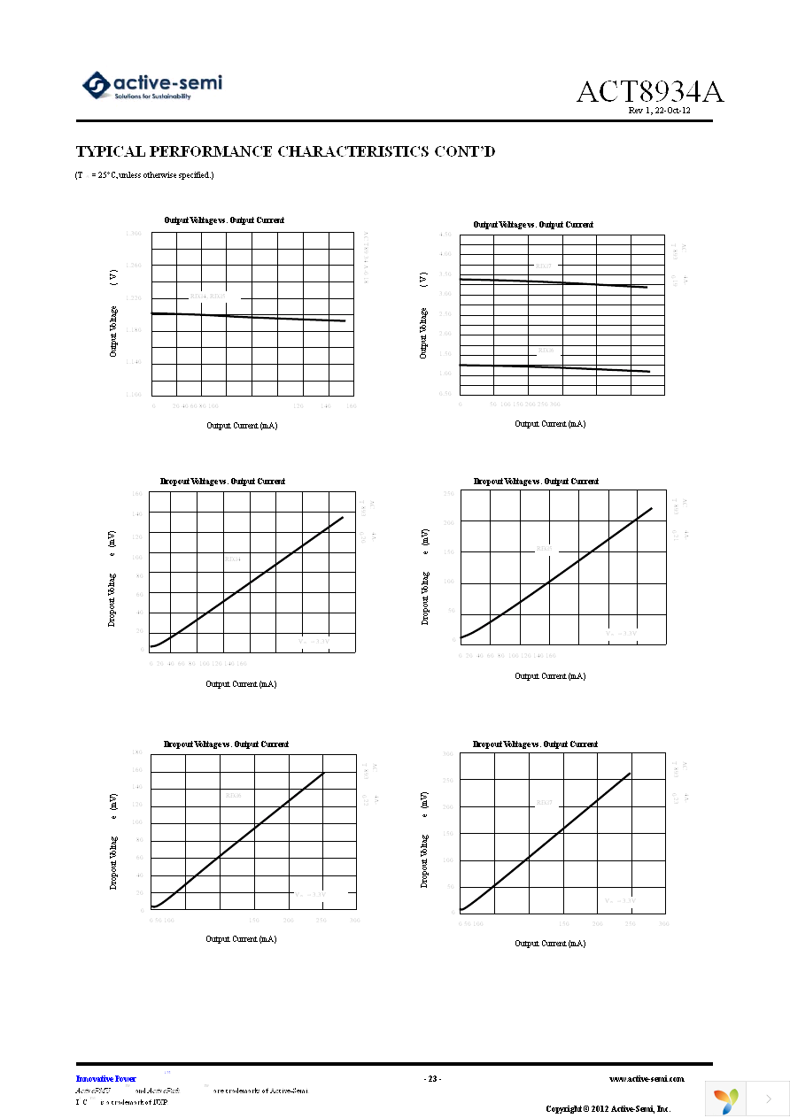 EA8934A Page 23