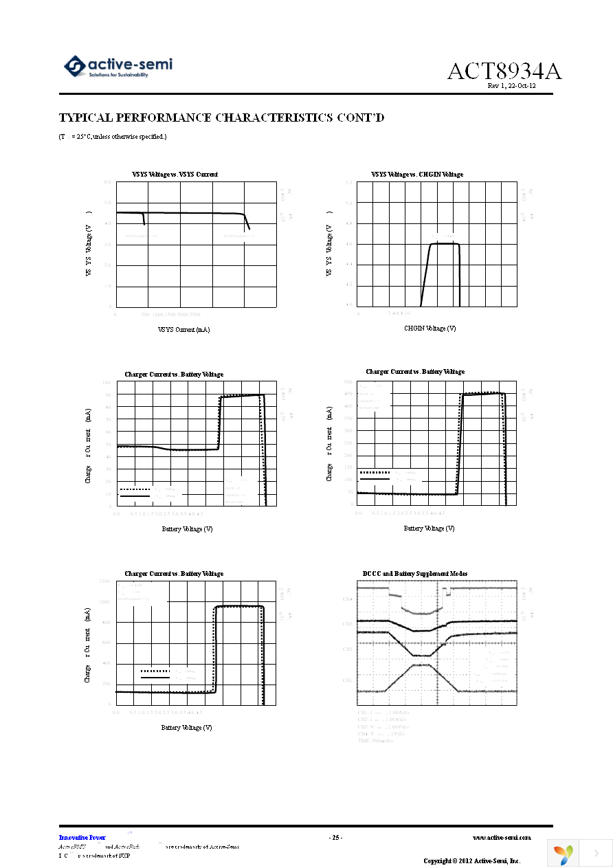 EA8934A Page 25