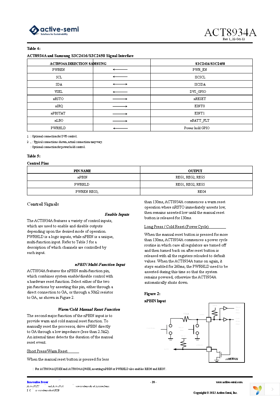 EA8934A Page 28