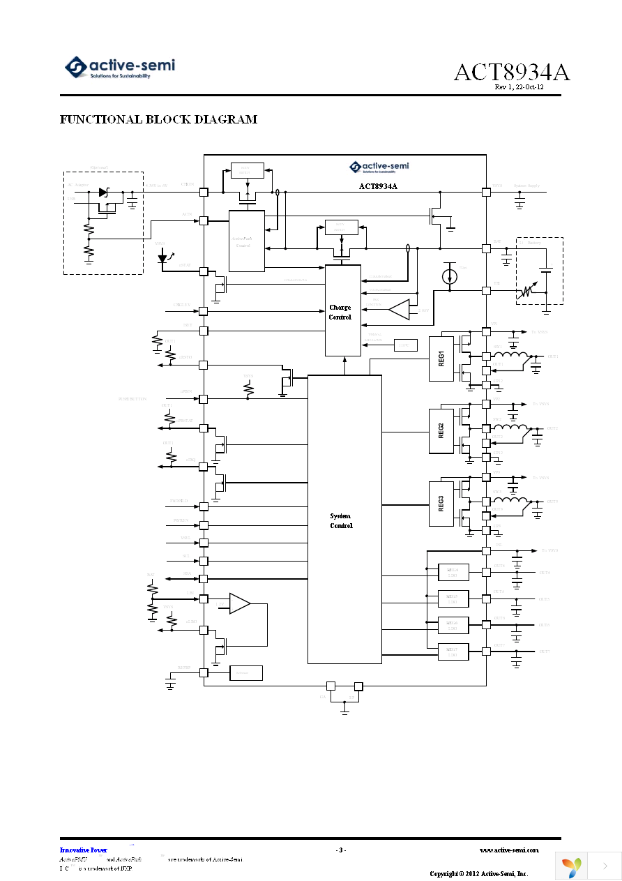 EA8934A Page 3