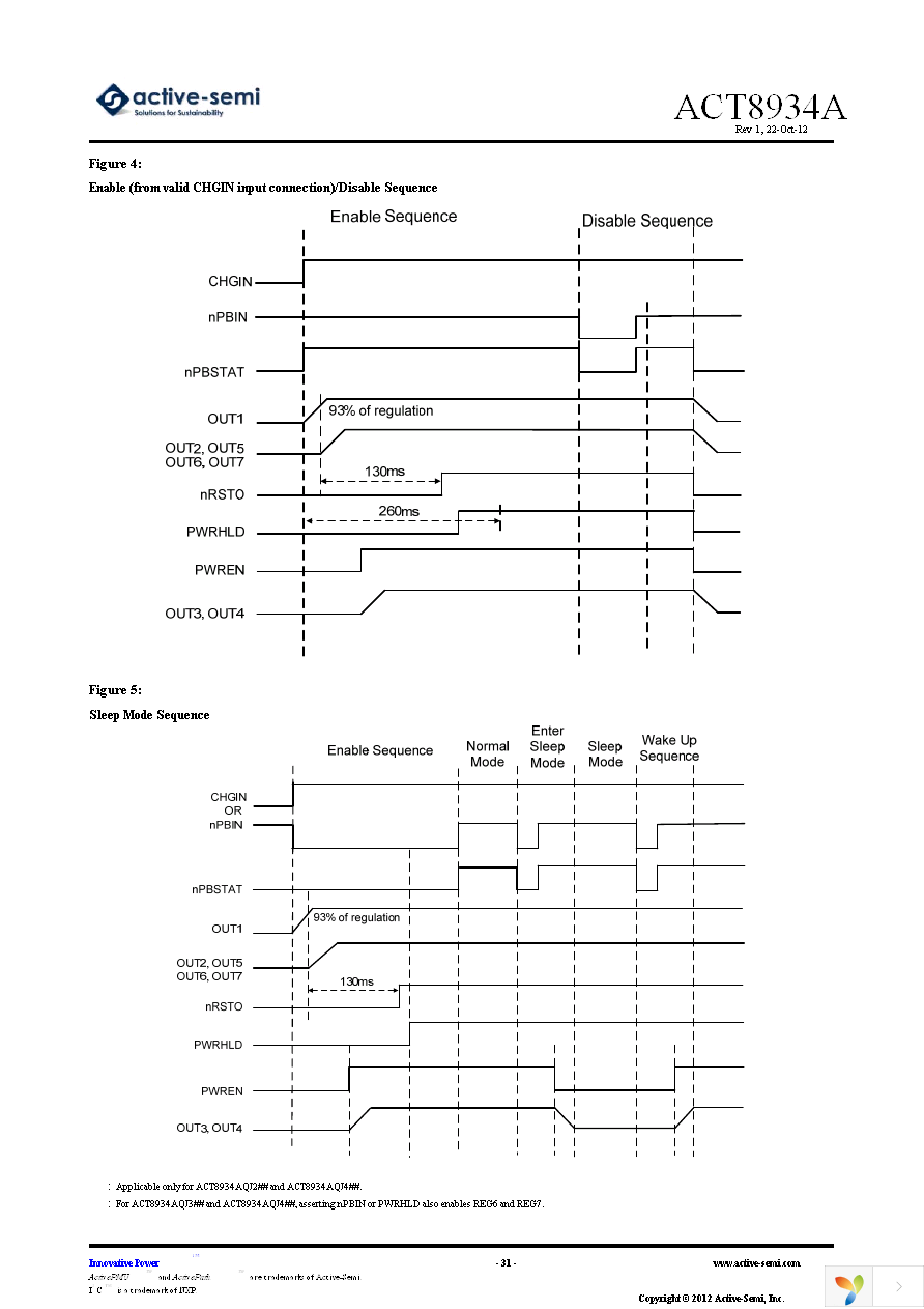 EA8934A Page 31