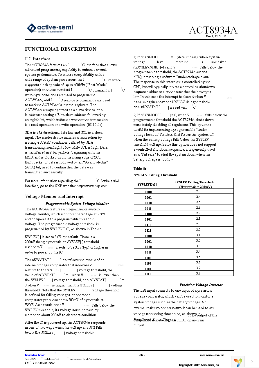 EA8934A Page 32