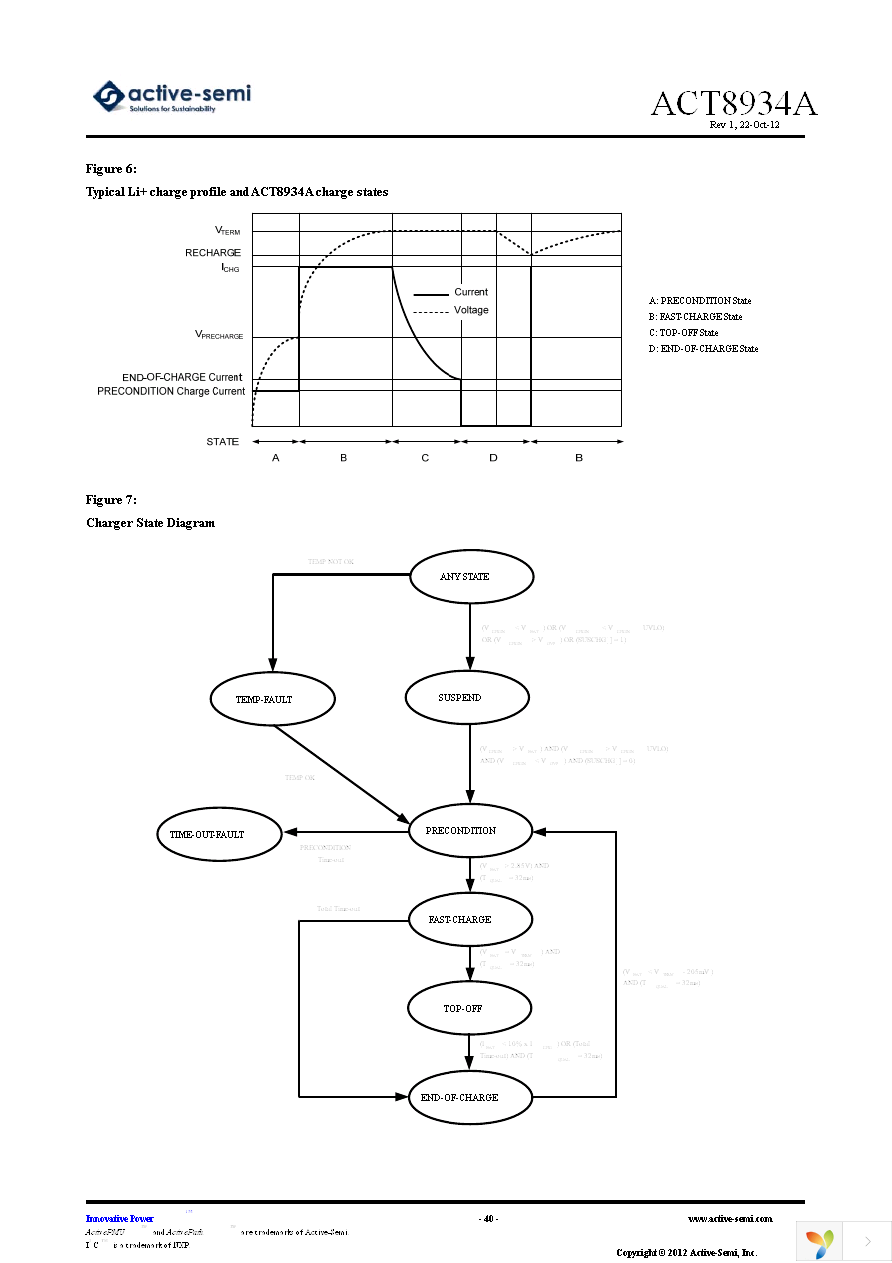 EA8934A Page 40