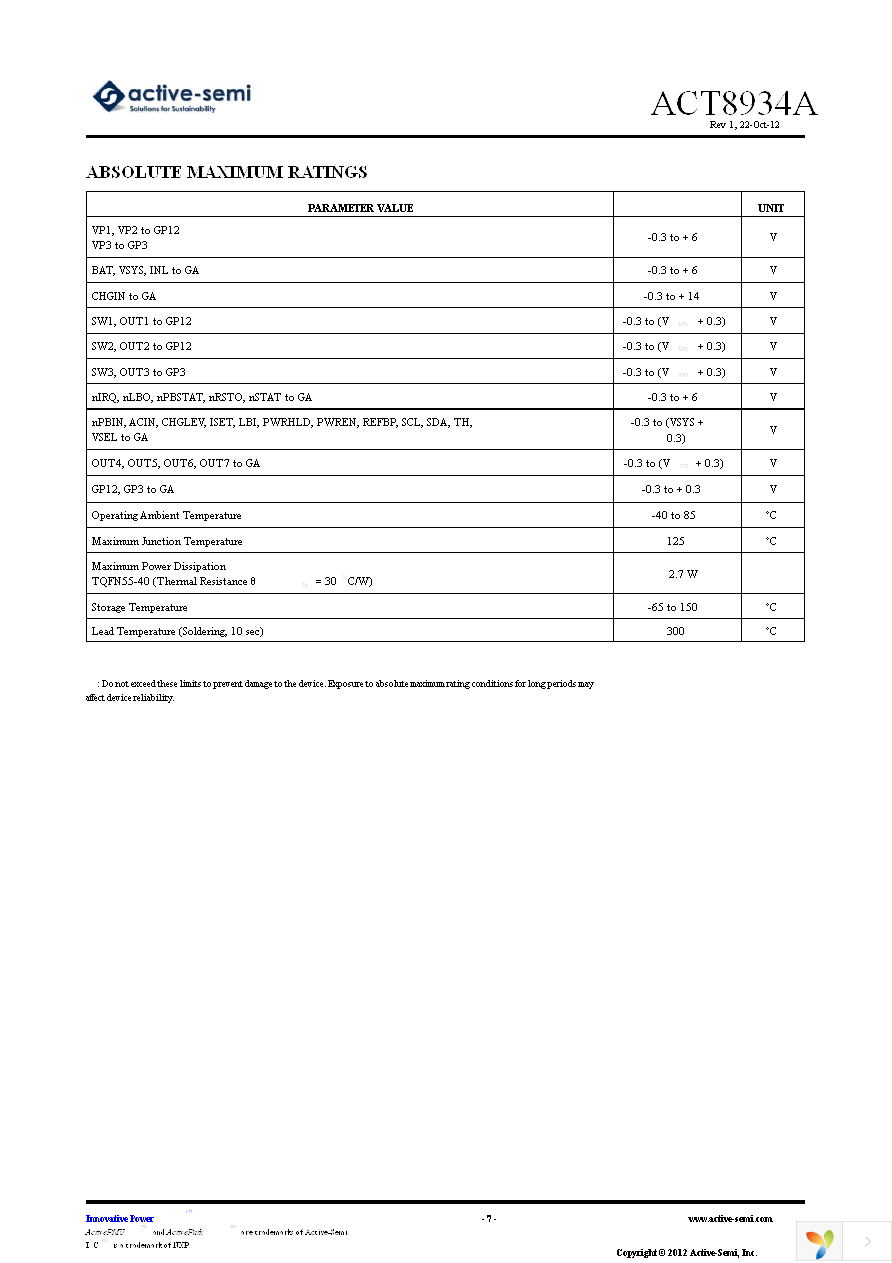 EA8934A Page 7